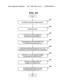 DATA PROCESSING SYSTEM diagram and image