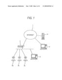 IP DEVICE, MANAGEMENT SERVER, AND NETWORK SYSTEM diagram and image