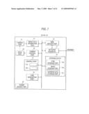 IP DEVICE, MANAGEMENT SERVER, AND NETWORK SYSTEM diagram and image