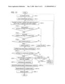 IP DEVICE, MANAGEMENT SERVER, AND NETWORK SYSTEM diagram and image