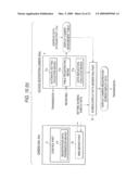 IP DEVICE, MANAGEMENT SERVER, AND NETWORK SYSTEM diagram and image