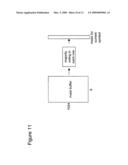 MOBILE CHANNEL ESTIMATION ALGORITHM FOR DVB-H COFDM DEMODULATOR diagram and image