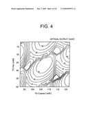 WAVELENGTH TUNABLE LIGHT SOURCE, CONTROL METHOD AND CONTROL PROGRAM THEREOF, AND OPTICAL MODULE diagram and image