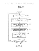 WAVELENGTH TUNABLE LIGHT SOURCE, CONTROL METHOD AND CONTROL PROGRAM THEREOF, AND OPTICAL MODULE diagram and image