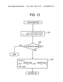 WAVELENGTH TUNABLE LIGHT SOURCE, CONTROL METHOD AND CONTROL PROGRAM THEREOF, AND OPTICAL MODULE diagram and image