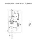 DRIVE CIRCUIT FOR SEMICONDUCTOR LIGHT EMITTING ELEMENT, AND LIGHT SOURCE DEVICE, LIGHTING DEVICE, MONITOR DEVICE, AND IMAGE DISPLAY DEVICE USING THE DRIVE CIRCUIT diagram and image