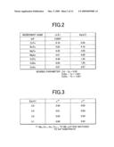 EL SEMICONDUCTOR DEVICE diagram and image