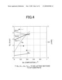 EL SEMICONDUCTOR DEVICE diagram and image