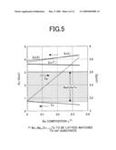 EL SEMICONDUCTOR DEVICE diagram and image