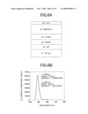 EL SEMICONDUCTOR DEVICE diagram and image