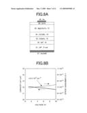 EL SEMICONDUCTOR DEVICE diagram and image