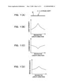 SEMICONDUCTOR LASER AND SEMICONDUCTOR OPTICAL INTEGRATED DEVICE diagram and image