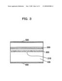 SEMICONDUCTOR LASER AND SEMICONDUCTOR OPTICAL INTEGRATED DEVICE diagram and image