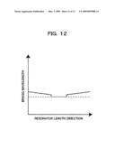 SEMICONDUCTOR LASER AND SEMICONDUCTOR OPTICAL INTEGRATED DEVICE diagram and image