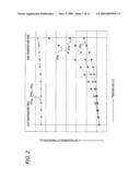 SEMICONDUCTOR INTEGRATED CIRCUIT diagram and image