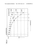 SEMICONDUCTOR INTEGRATED CIRCUIT diagram and image