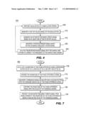 METHOD AND APPARATUS FOR ESTIMATING AND CORRECTING BASEBAND FREQUENCY ERROR IN A RECEIVER diagram and image