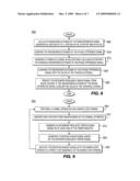 METHOD AND APPARATUS FOR ESTIMATING AND CORRECTING BASEBAND FREQUENCY ERROR IN A RECEIVER diagram and image