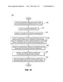 METHOD AND APPARATUS FOR ESTIMATING AND CORRECTING BASEBAND FREQUENCY ERROR IN A RECEIVER diagram and image