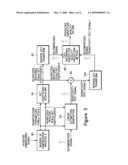 Compressed Signal Subjective Quality Ratings Prediction diagram and image