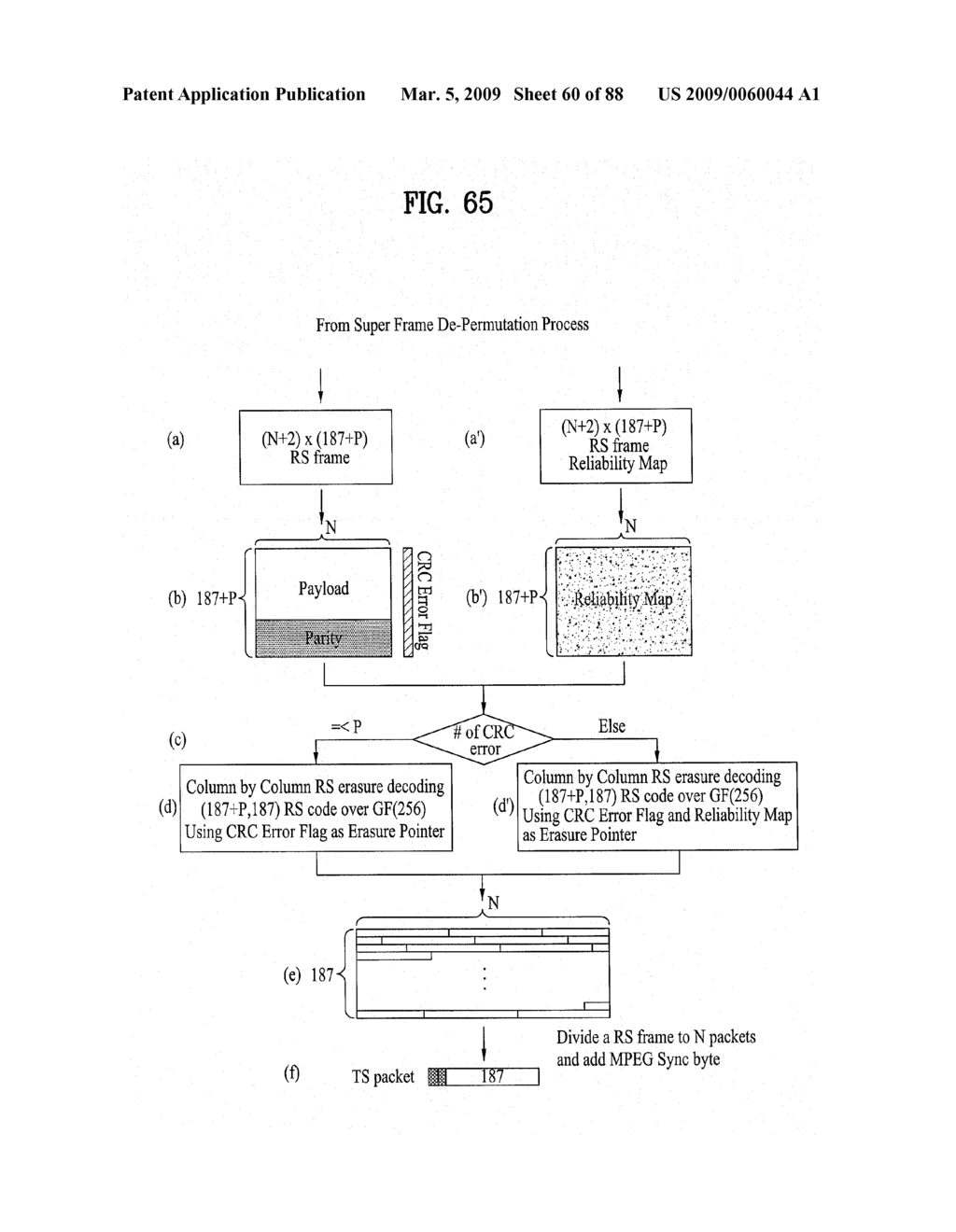 DIGITAL BROADCASTING SYSTEM AND DATA PROCESSING METHOD - diagram, schematic, and image 61