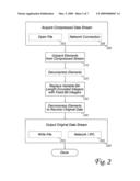 Data compression using an arbitrary-sized dictionary diagram and image