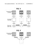 Method for encoding and decoding video signal diagram and image