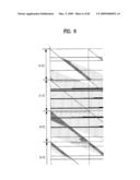 DIGITAL BROADCASTING SYSTEM AND DATA PROCESSING METHOD diagram and image