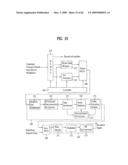 DIGITAL BROADCASTING SYSTEM AND DATA PROCESSING METHOD diagram and image