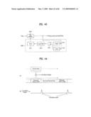 DIGITAL BROADCASTING SYSTEM AND DATA PROCESSING METHOD diagram and image