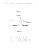 DIGITAL BROADCASTING SYSTEM AND DATA PROCESSING METHOD diagram and image