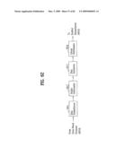 DIGITAL BROADCASTING SYSTEM AND DATA PROCESSING METHOD diagram and image