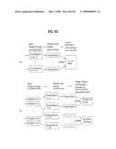 DIGITAL BROADCASTING SYSTEM AND DATA PROCESSING METHOD diagram and image