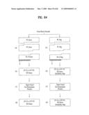 DIGITAL BROADCASTING SYSTEM AND DATA PROCESSING METHOD diagram and image