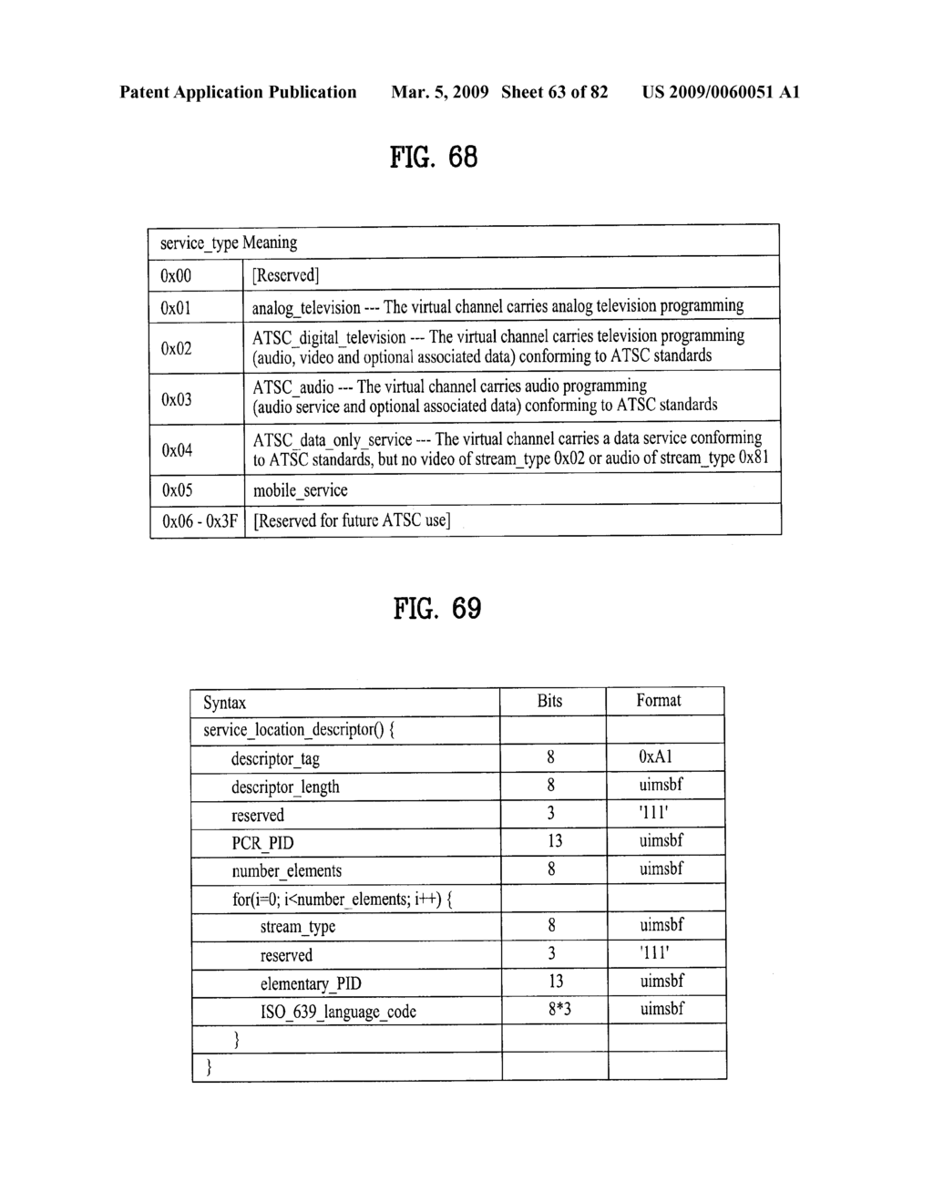 DIGITAL BROADCASTING SYSTEM AND DATA PROCESSING METHOD - diagram, schematic, and image 64