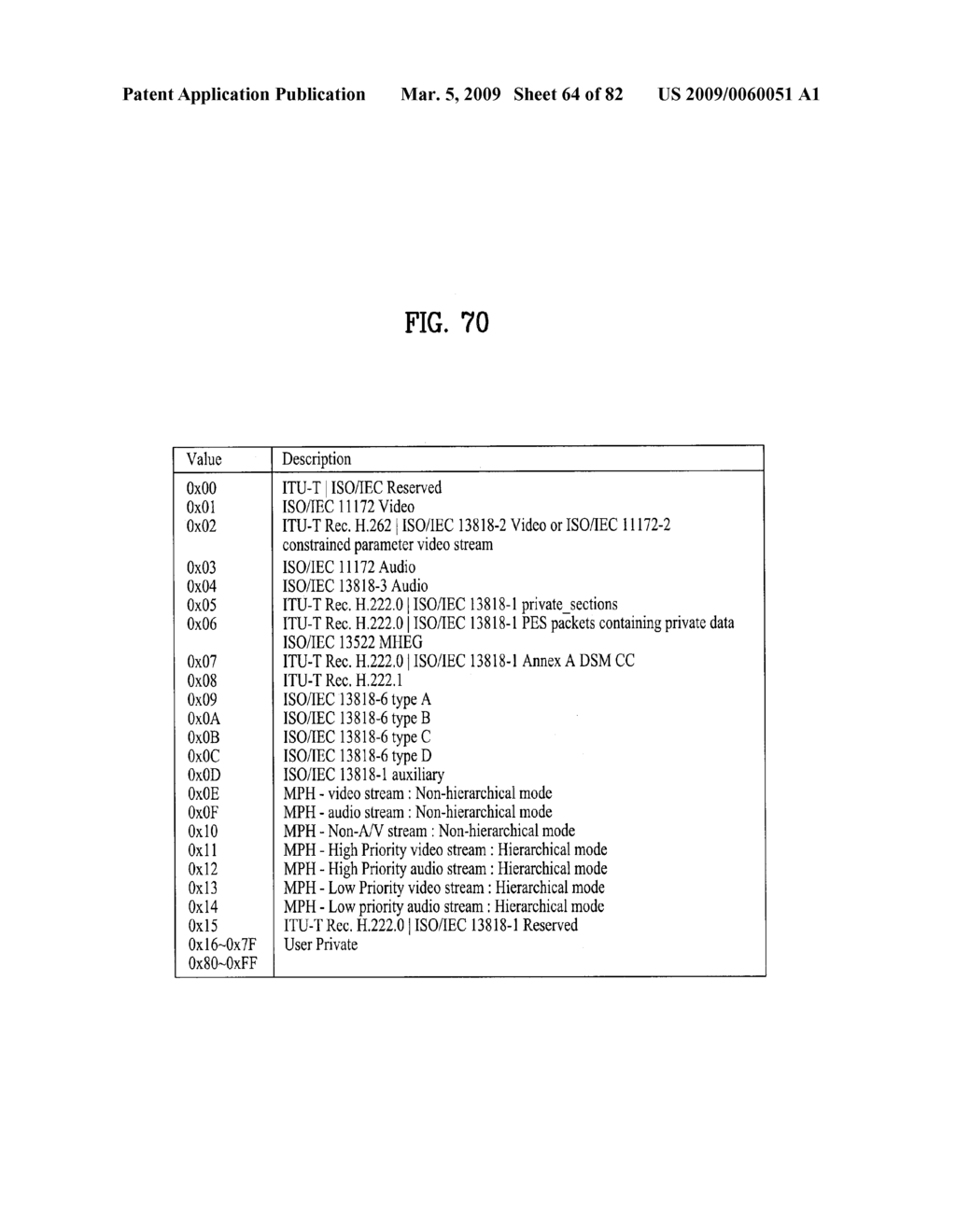 DIGITAL BROADCASTING SYSTEM AND DATA PROCESSING METHOD - diagram, schematic, and image 65