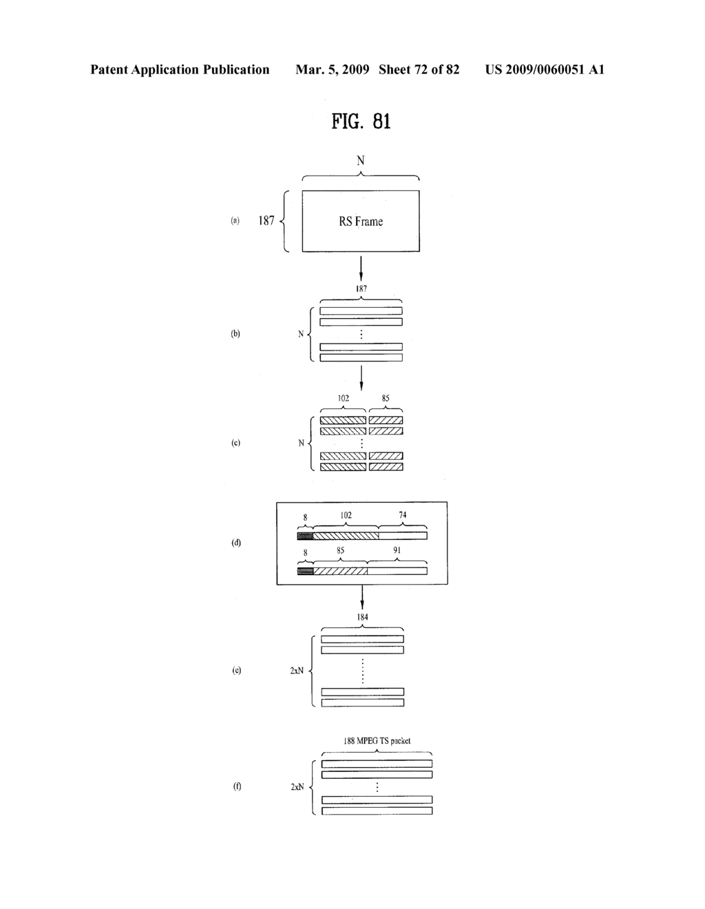 DIGITAL BROADCASTING SYSTEM AND DATA PROCESSING METHOD - diagram, schematic, and image 73