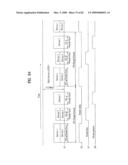 DIGITAL BROADCASTING SYSTEM AND DATA PROCESSING METHOD diagram and image