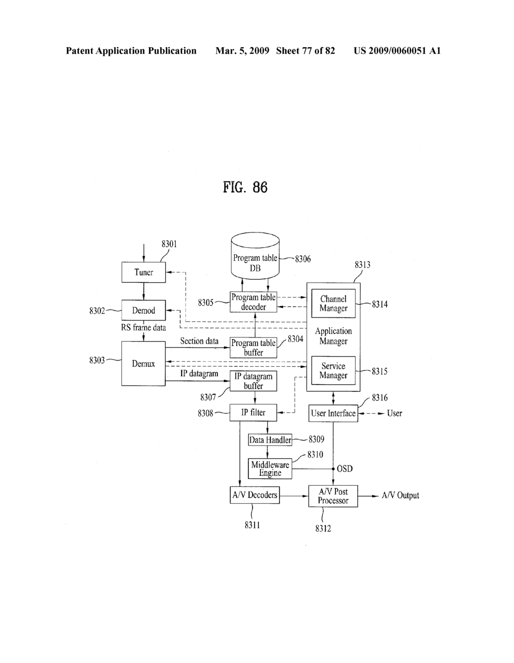 DIGITAL BROADCASTING SYSTEM AND DATA PROCESSING METHOD - diagram, schematic, and image 78