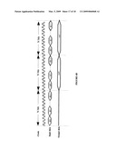 Method and apparatus for bit interleaving and deinterleaving in wireless communication systems diagram and image