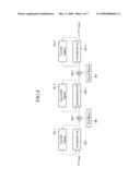 SIGNAL TRANSMITTING APPARATUS, METHOD THEREOF, AND INVERSE FAST FOURIER TRANSFORM APPARATUS FOR SIGNAL TRANSMITTING APPARATUS diagram and image