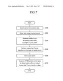 SIGNAL TRANSMITTING APPARATUS, METHOD THEREOF, AND INVERSE FAST FOURIER TRANSFORM APPARATUS FOR SIGNAL TRANSMITTING APPARATUS diagram and image