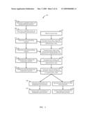 TERMINAL AWARE MULTICASTING diagram and image