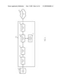 TERMINAL AWARE MULTICASTING diagram and image