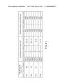 TRANSMITTER AND RECEIVER diagram and image