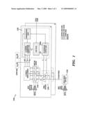 LOW-POWER, LOW-AREA HIGH-SPEED RECEIVER ARCHITECTURE diagram and image