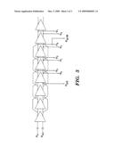 LOW-POWER, LOW-AREA HIGH-SPEED RECEIVER ARCHITECTURE diagram and image