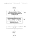 METHODS, APPARATUSES, AND COMPUTER PROGRAM PRODUCTS FOR CLASSIFYING UNCERTAIN DATA diagram and image