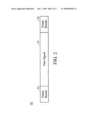 DEVICES FOR CARRIER RECOVERY AND RELATED METHODS diagram and image