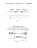 WIRELESS COMMUNICATION APPARATUS AND WIRELESS COMMUNICATION METHOD diagram and image